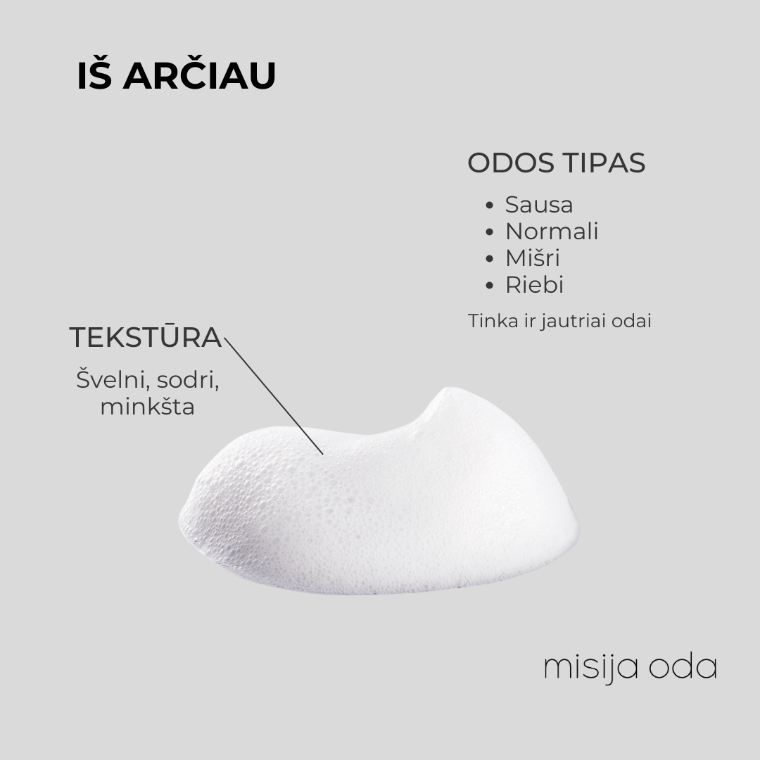 Prausimosi putos veidui DERMEDEN ANTIOXIDANT CLEANSING FOAM | MISIJA ODA