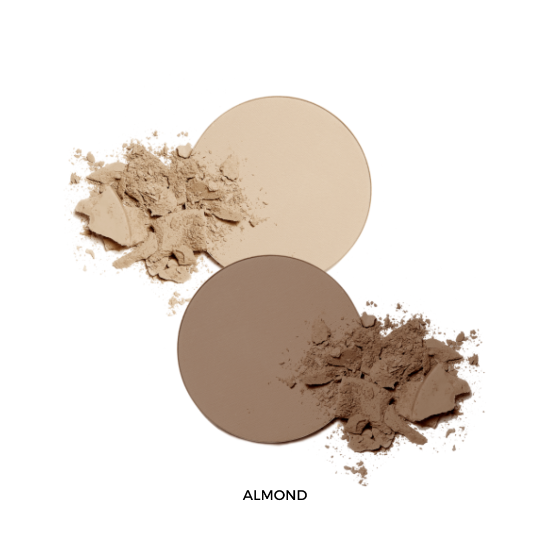 INIKA kompaktinė kontūravimo priemonė